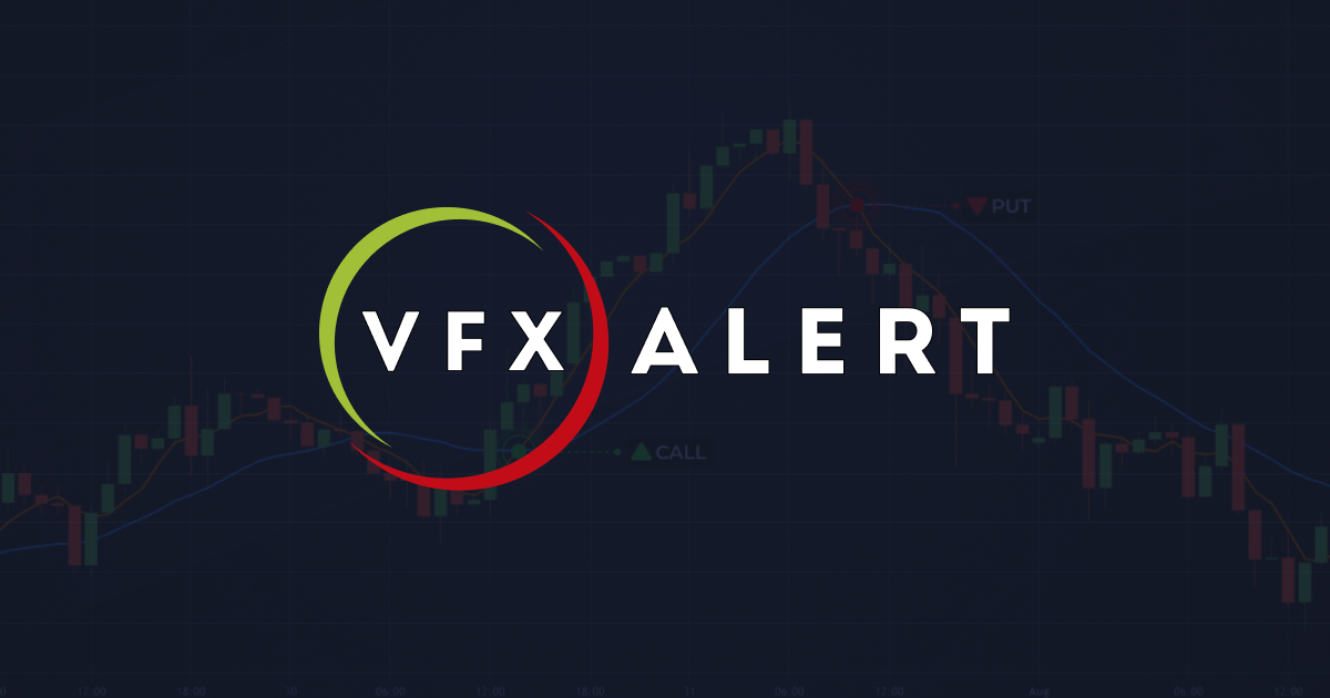vfxAlert Signals History For Successful Trading vfxAlert Signals History For Successful Trading